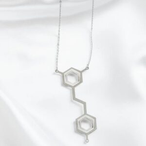 ιδέες για δώρα για γυναίκα